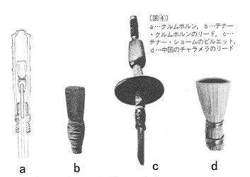 ちゃるめら リード ストア