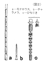 �}�|�Q�F���i���E�X�Ȃ�