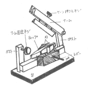 リードの作り方－９：シェーパーの種類